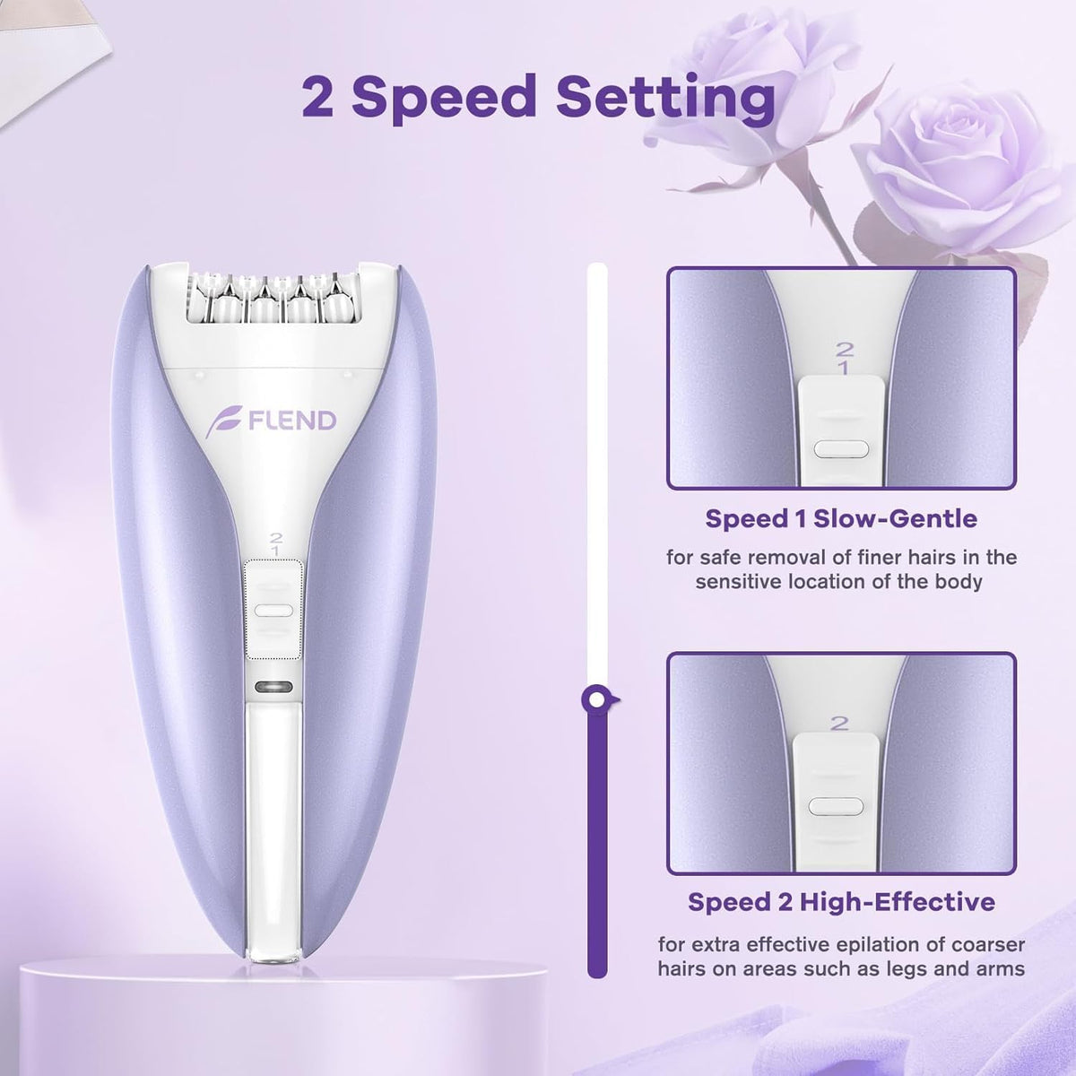 2-Speed Facial & Body Hair Remover K7391