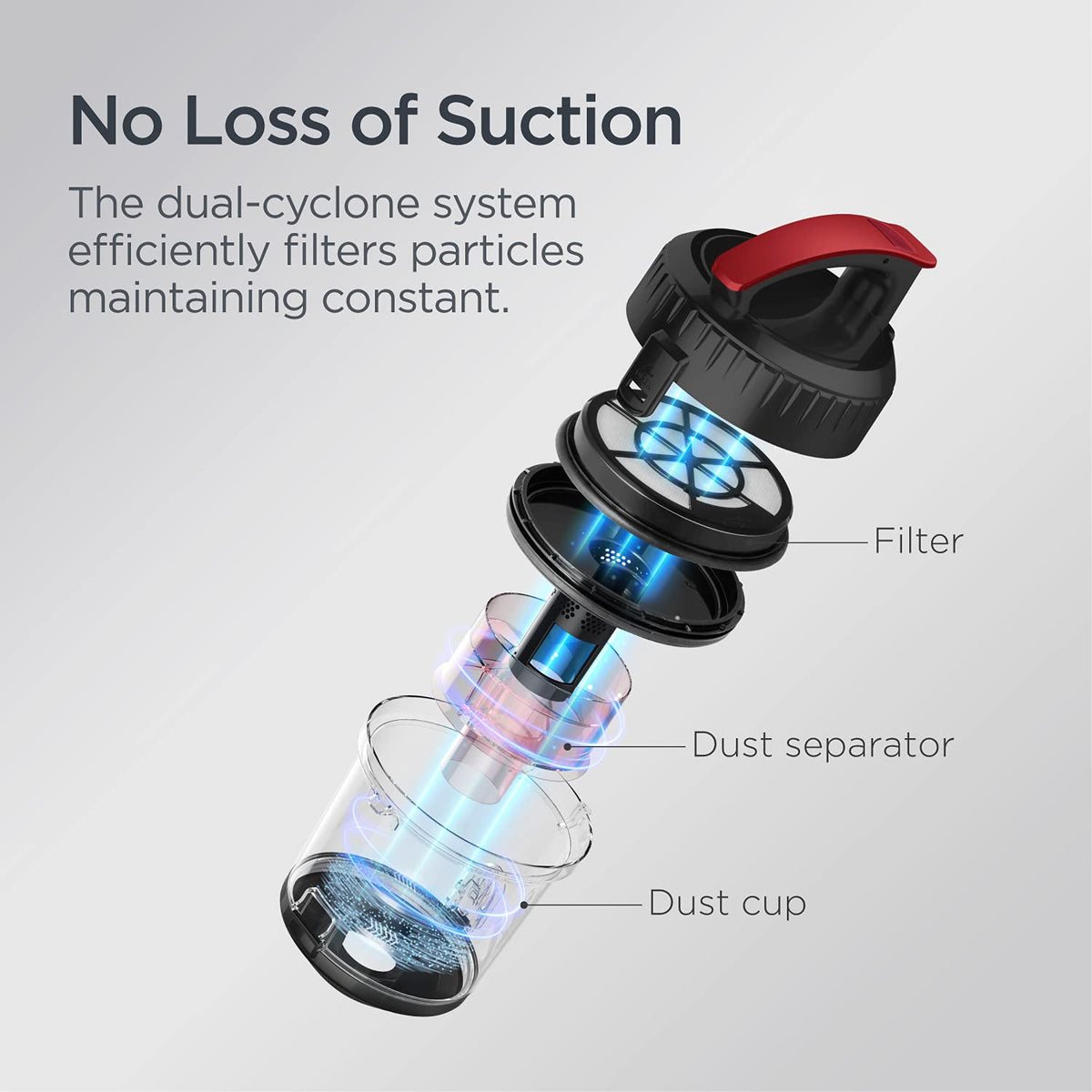Bagless Canister Vacuum Cleaner T8473