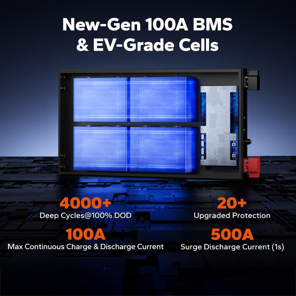12V 100Ah Self-Heating LiFePO4 Battery N310
