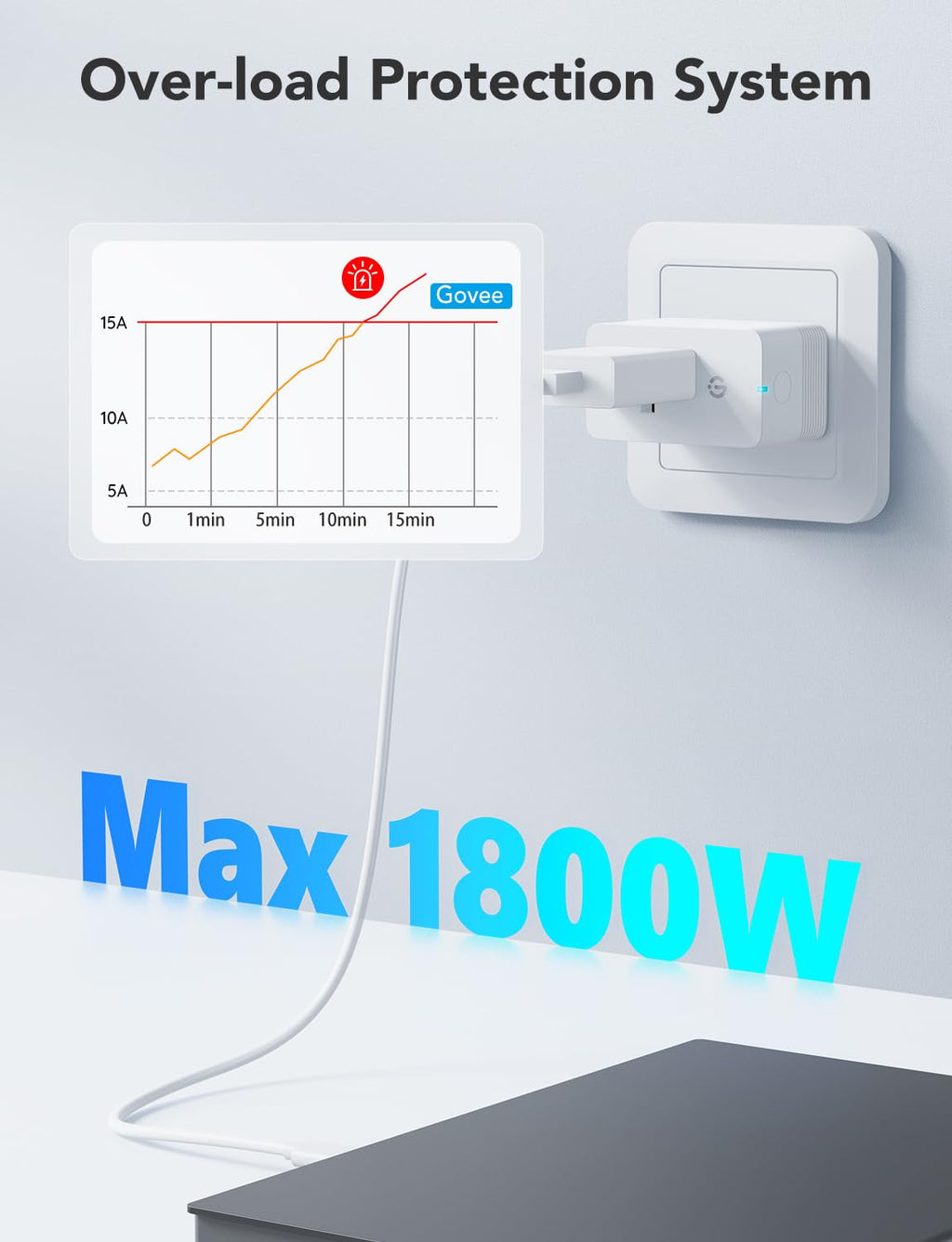 Smart Plug with Energy Monitoring, 1 Pack Y5123