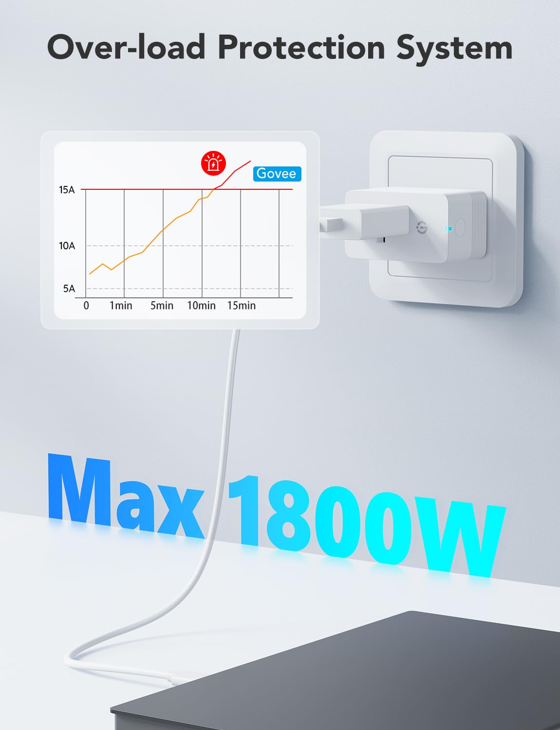 Smart Plug with Energy Monitoring, 1 Pack Y5123