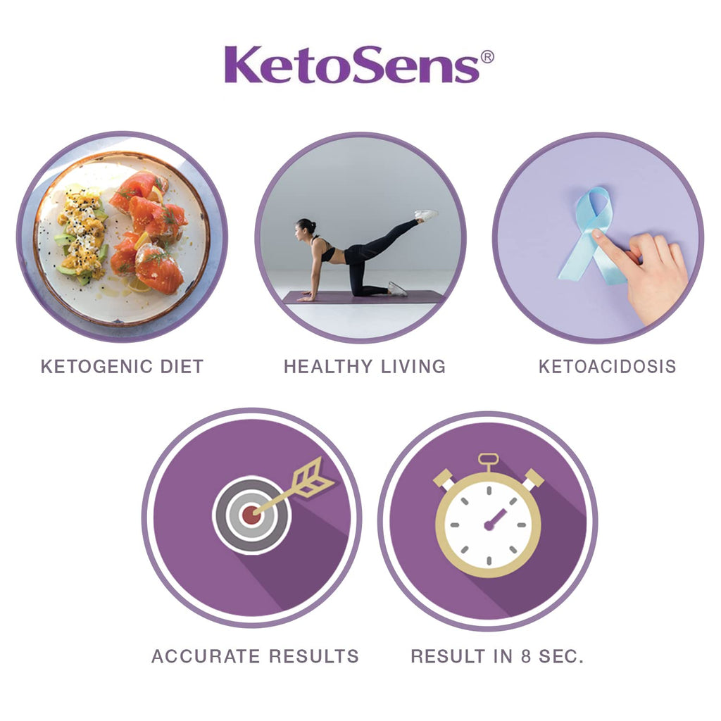 Blood Ketone Monitoring Starter Kit with 10 Test Strips I6437