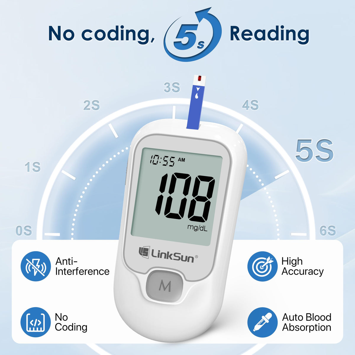 Glucose Monitor Kit, 100 Strips & Lancets N6919