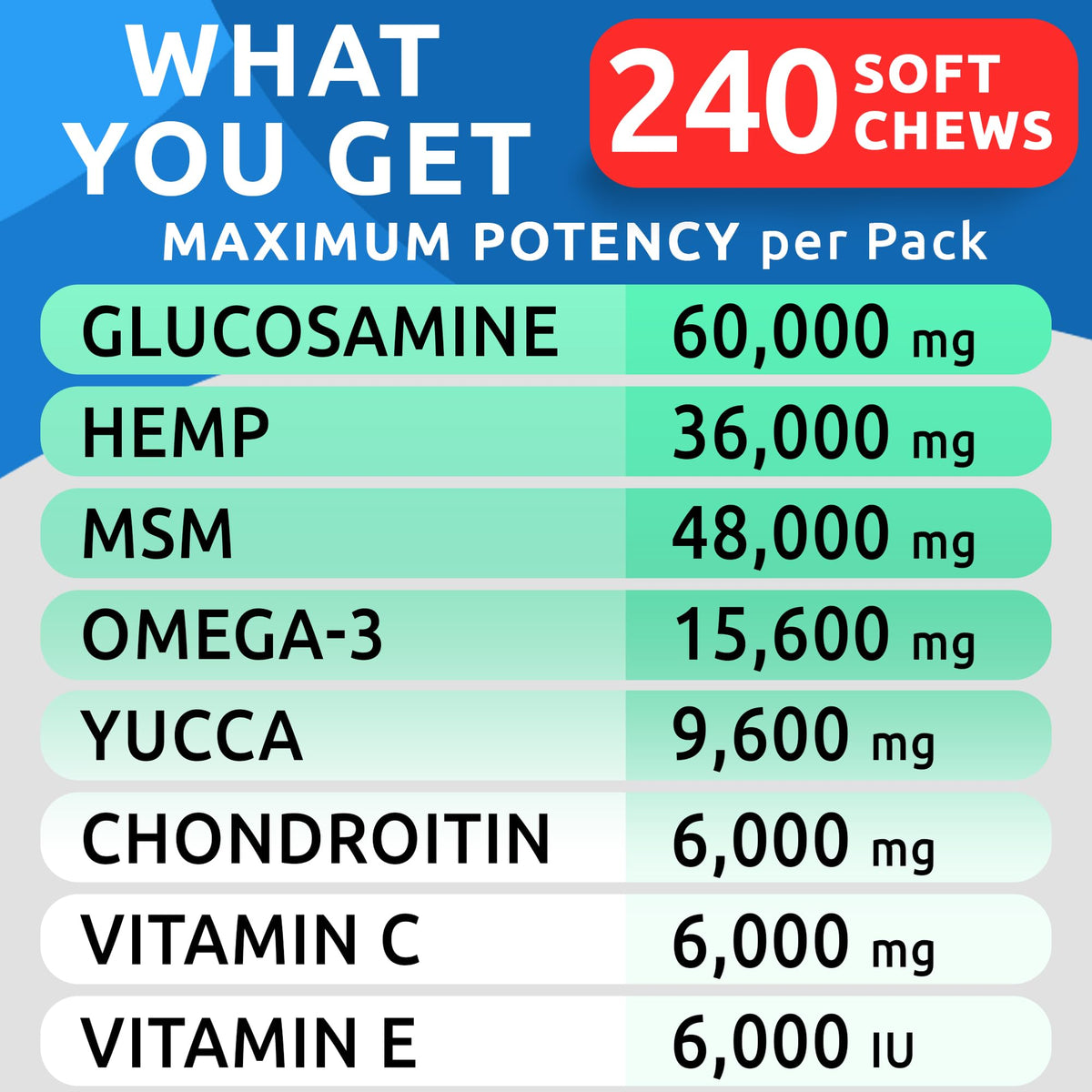 Hemp Chews for Dogs Z974