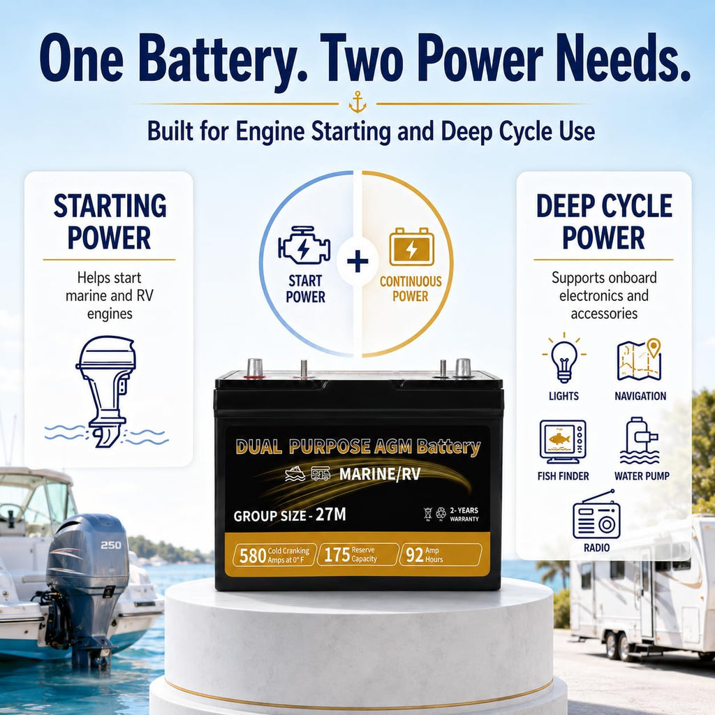 12V 92AH AGM Battery D52838