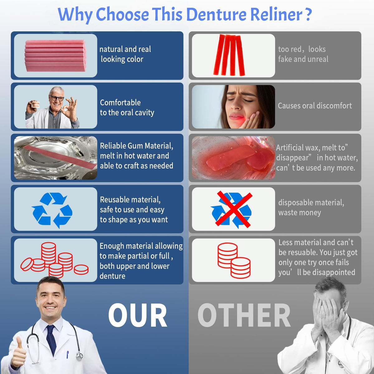 Boil & Fit Denture Reliner Kit for Full or Partial Denture B80267