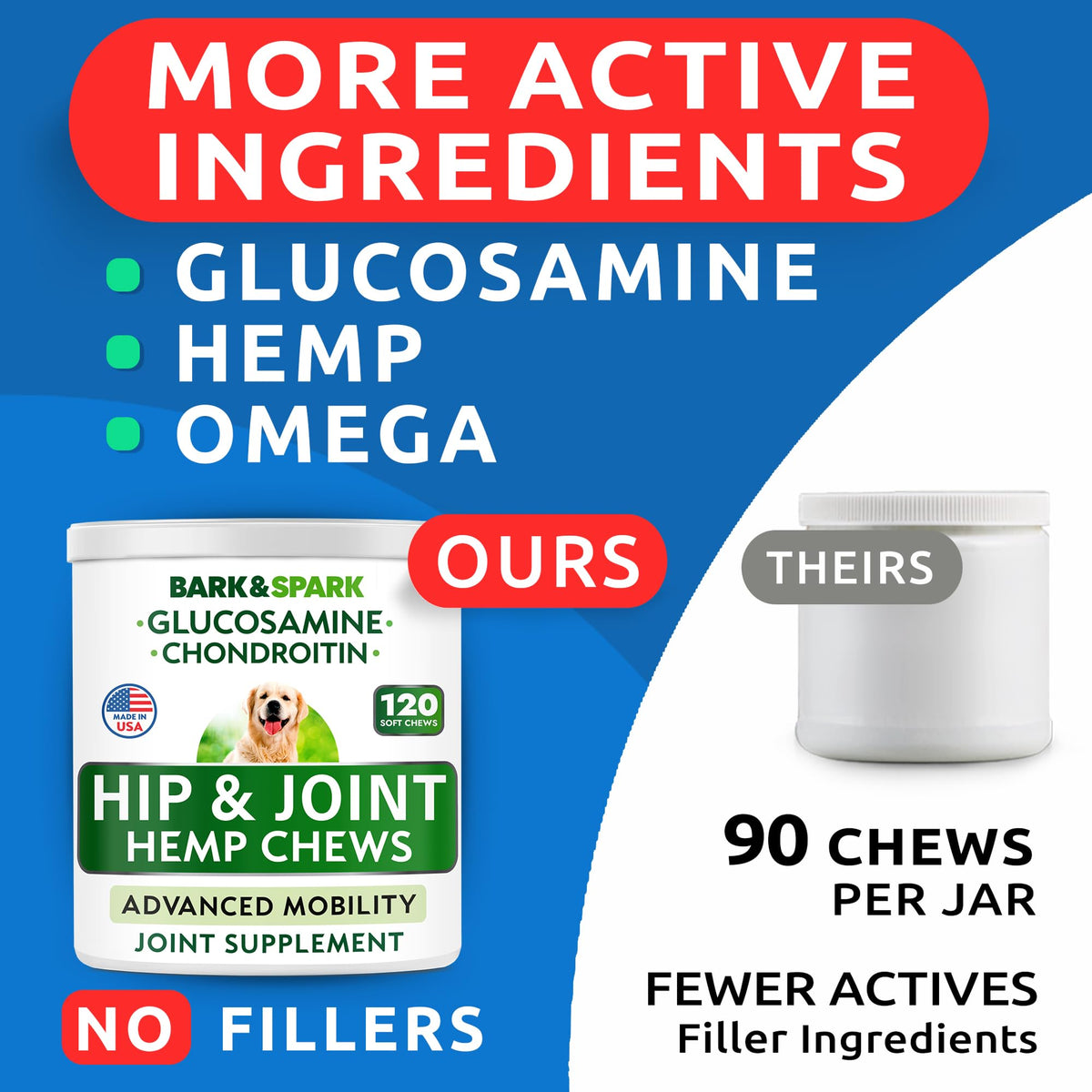 Hemp Chews for Dogs Z974