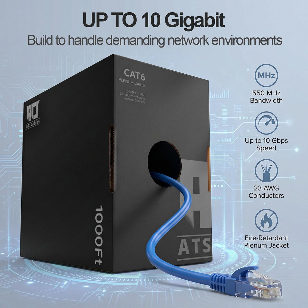 CAT6 Plenum Cable 1000FT 23AWG UTP 4Pair Solid 550MHz Ethernet Cable Blue D1618
