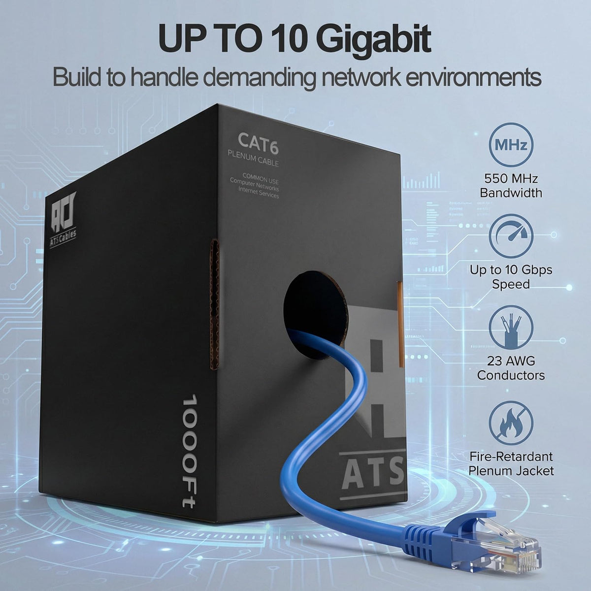 CAT6 Plenum Cable 1000FT 23AWG UTP 4Pair Solid 550MHz Ethernet Cable Blue D1618