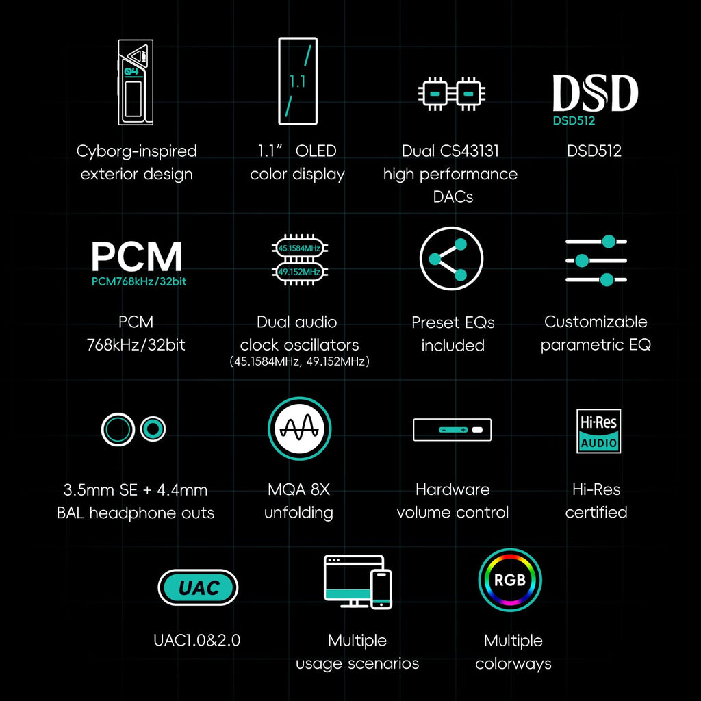 USB DAC MQA Dongle 3.5mm SE + 4.4mm BAL Portable DAC Amp U260