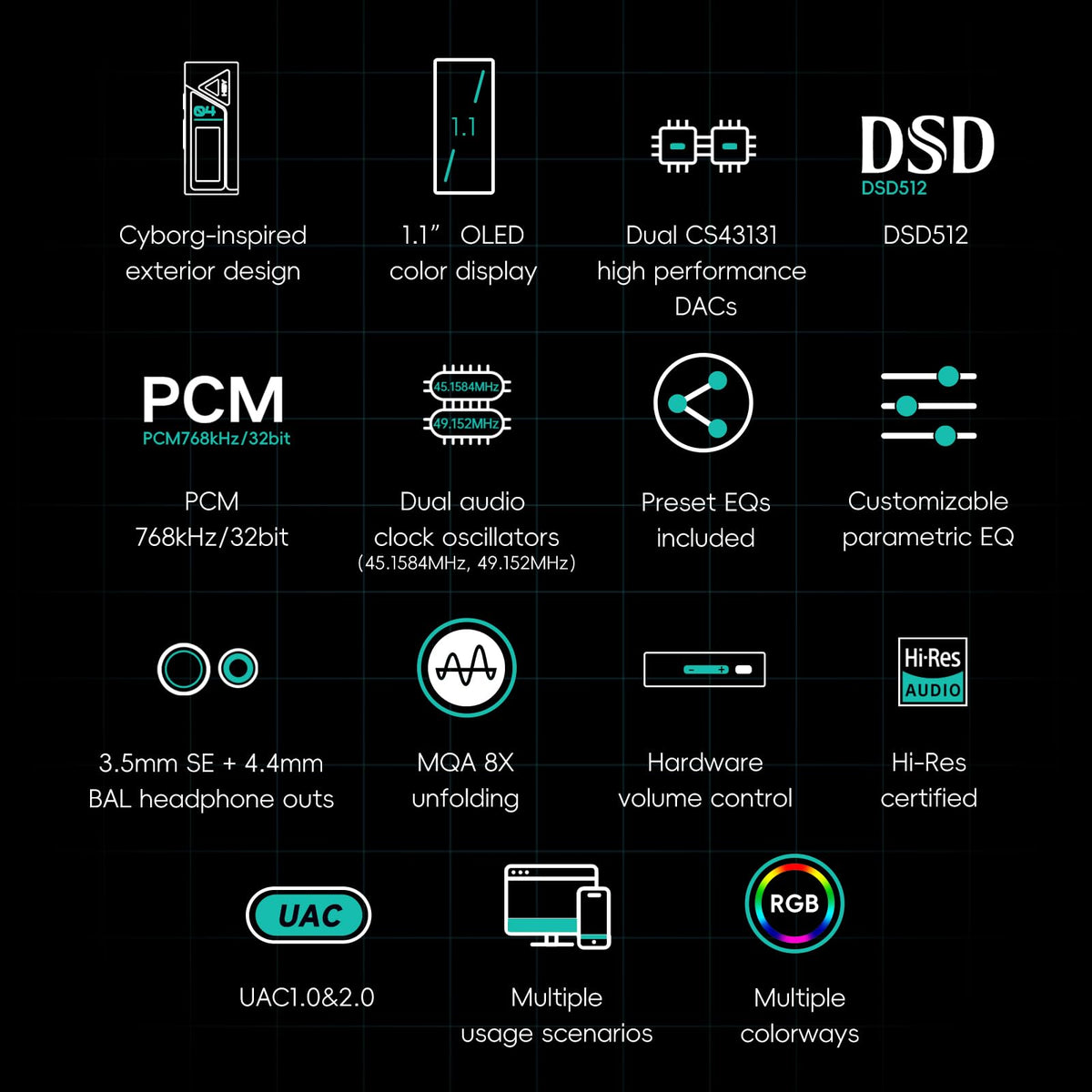 USB DAC MQA Dongle 3.5mm SE + 4.4mm BAL Portable DAC Amp U260