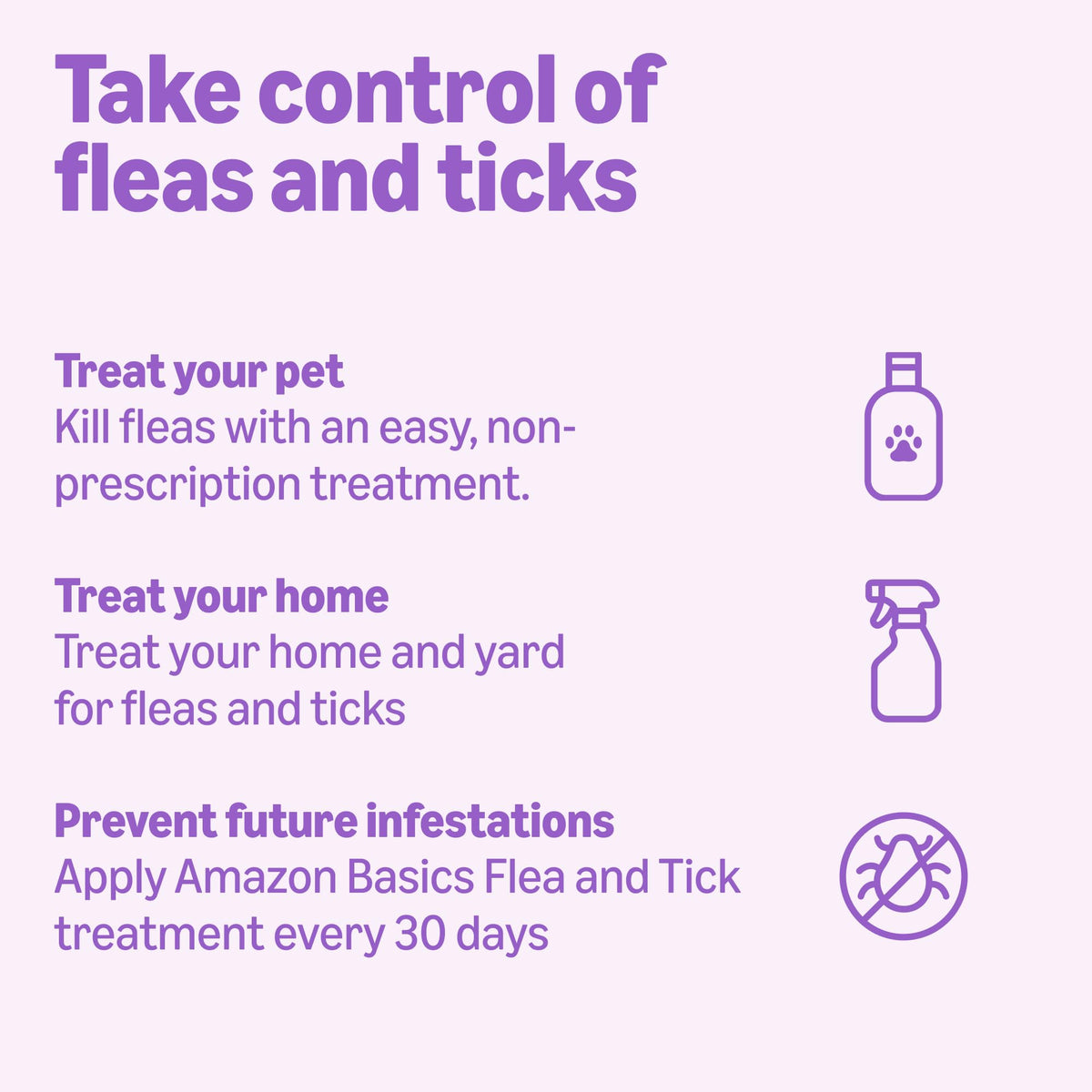Flea and Tick Topical Treatment for Large Dogs 3 Count Y841403