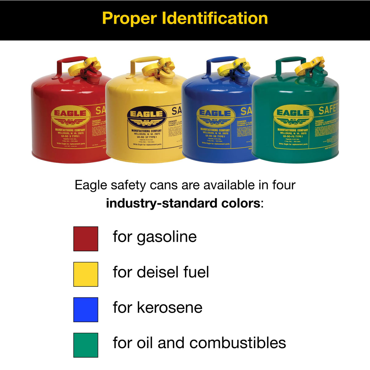 5 Gallon Yellow Safety Gas Can M3437