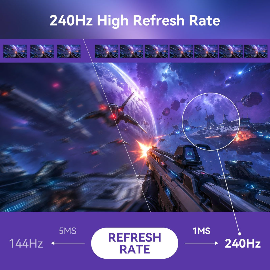 27 Inch 240Hz FHD 1080P Gaming Monitor W870536