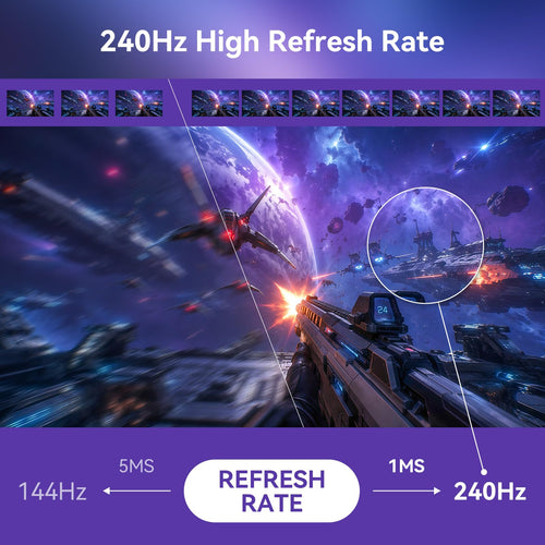 27 Inch 240Hz FHD 1080P Gaming Monitor W870536