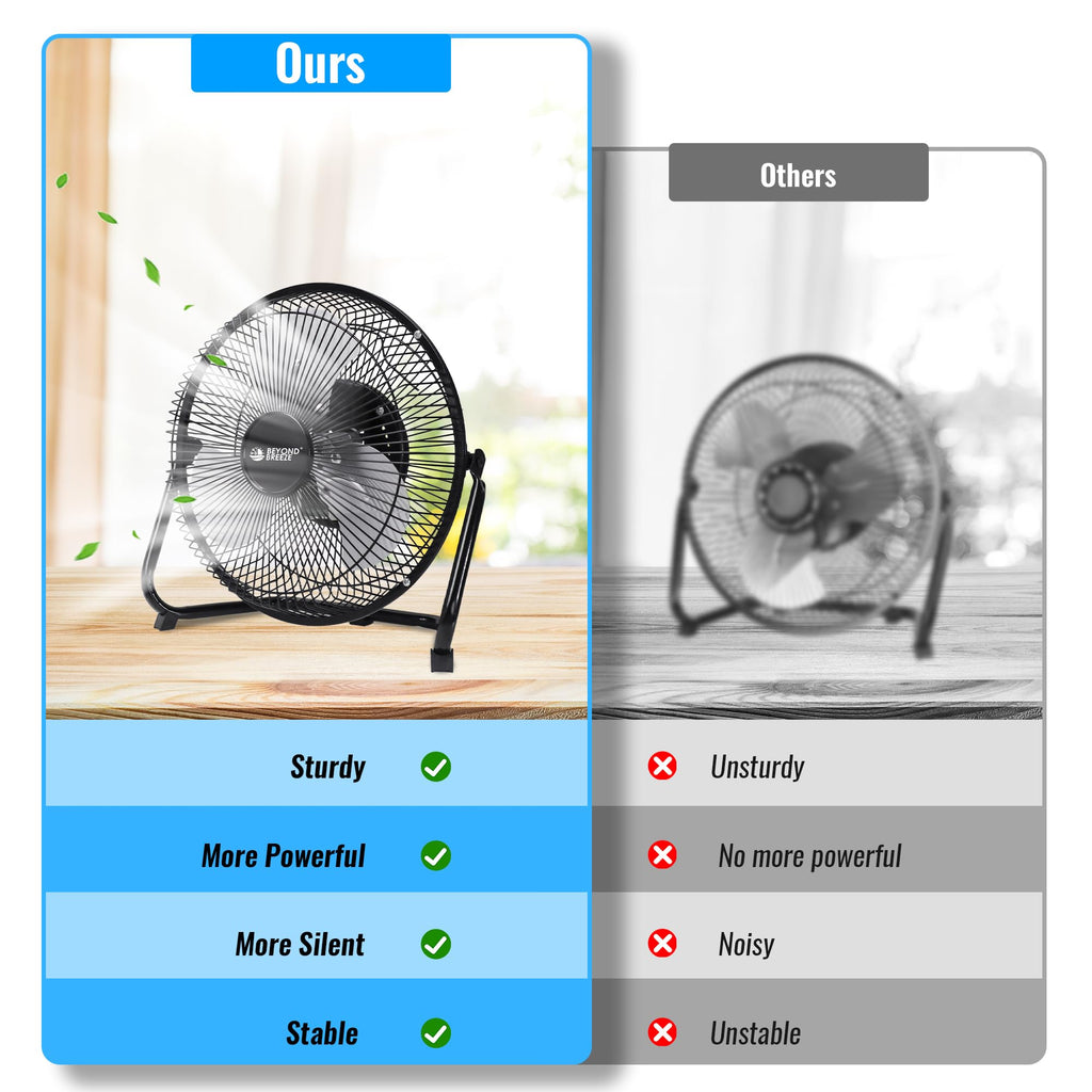 9 Inch Black Metal Floor Fan L9021