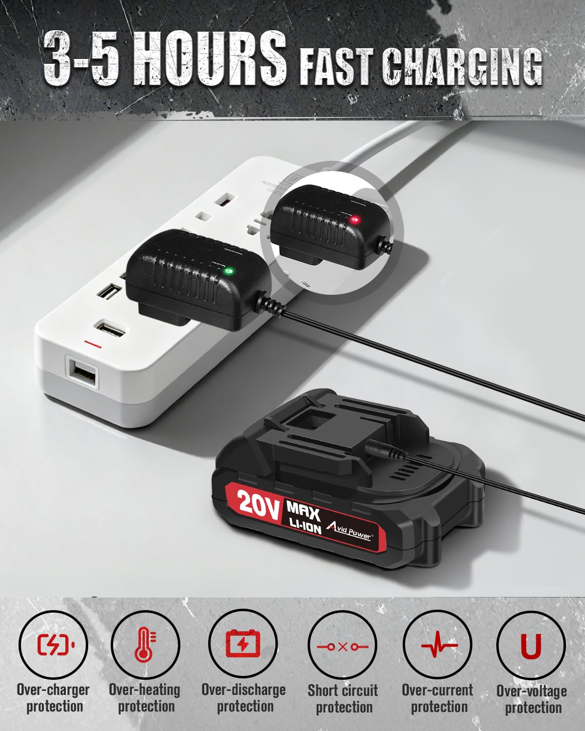 20V Brushless Cordless Drill Set I9624