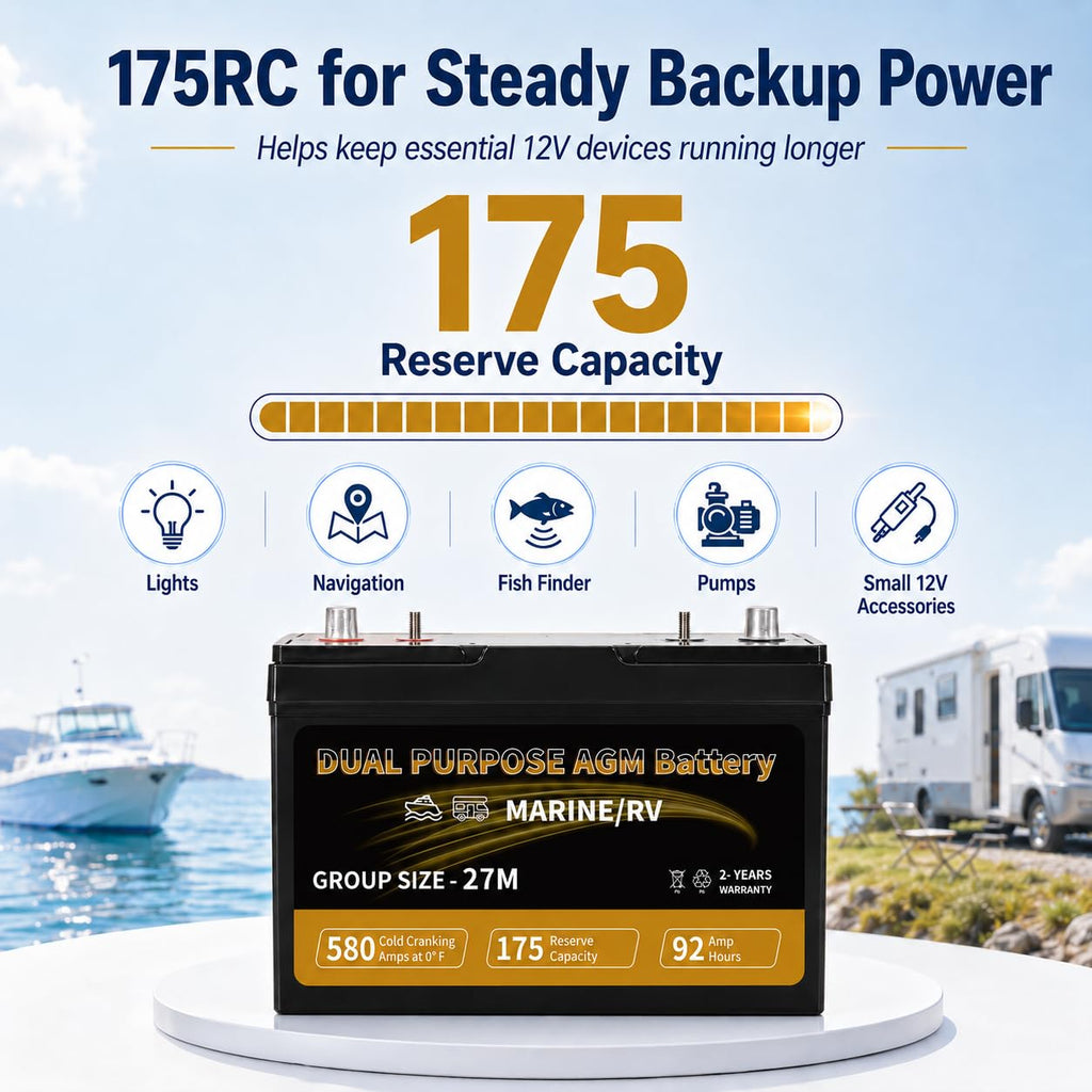12V 92AH AGM Battery D52838