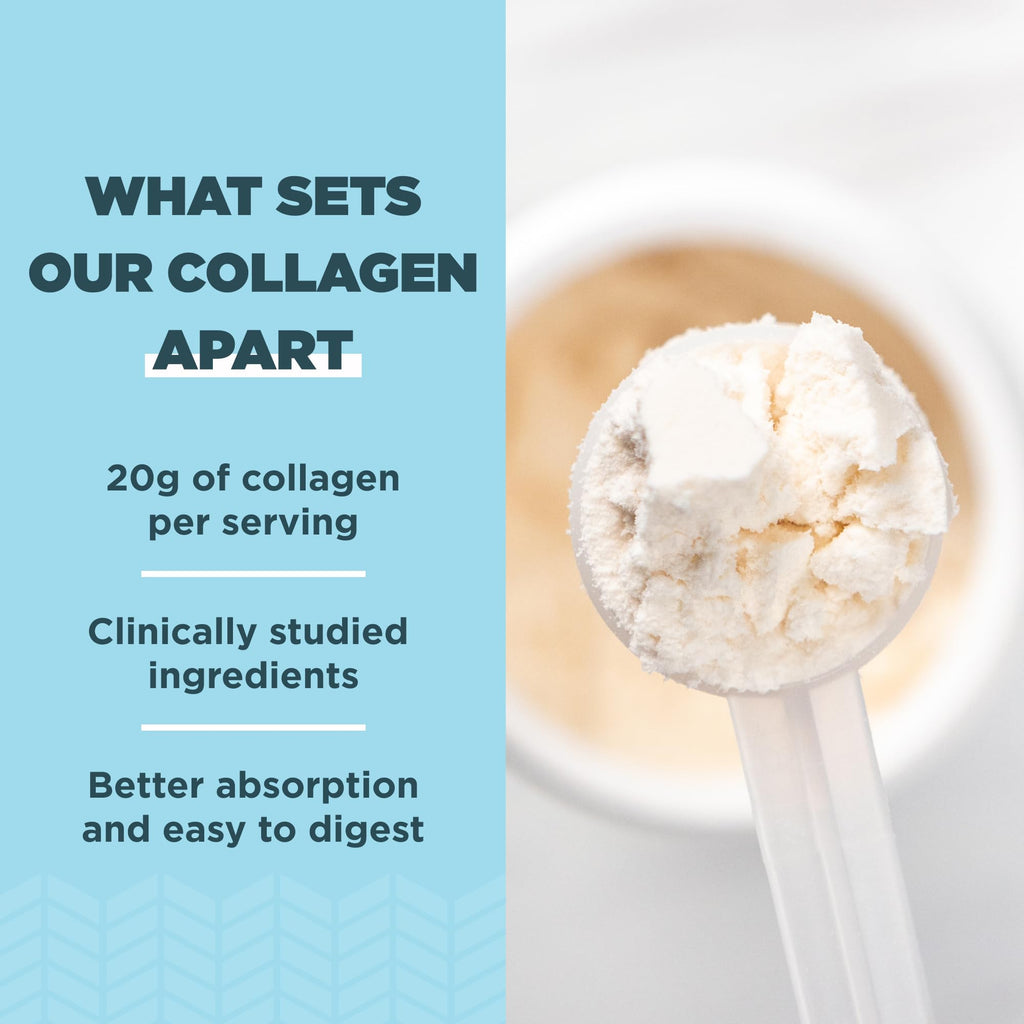 Hydrolyzed Collagen Peptides Powder, Unflavored O753