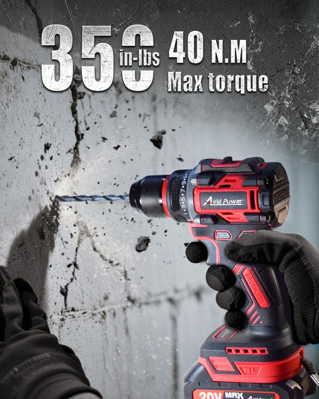 20V Brushless Cordless Drill Set I9624