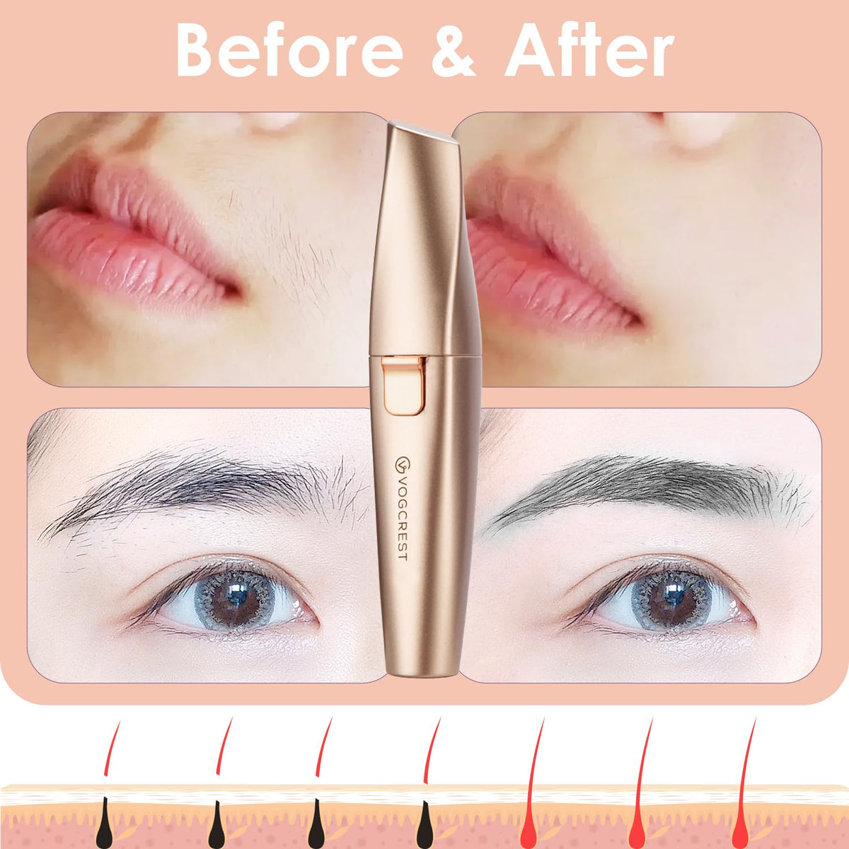 2 in1 Eyebrow Facial Trimmer with Replacement Heads Q3267