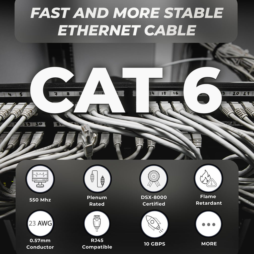CAT6 Plenum Cable 1000FT 23AWG UTP 4Pair Solid 550MHz Ethernet Cable Blue D1618