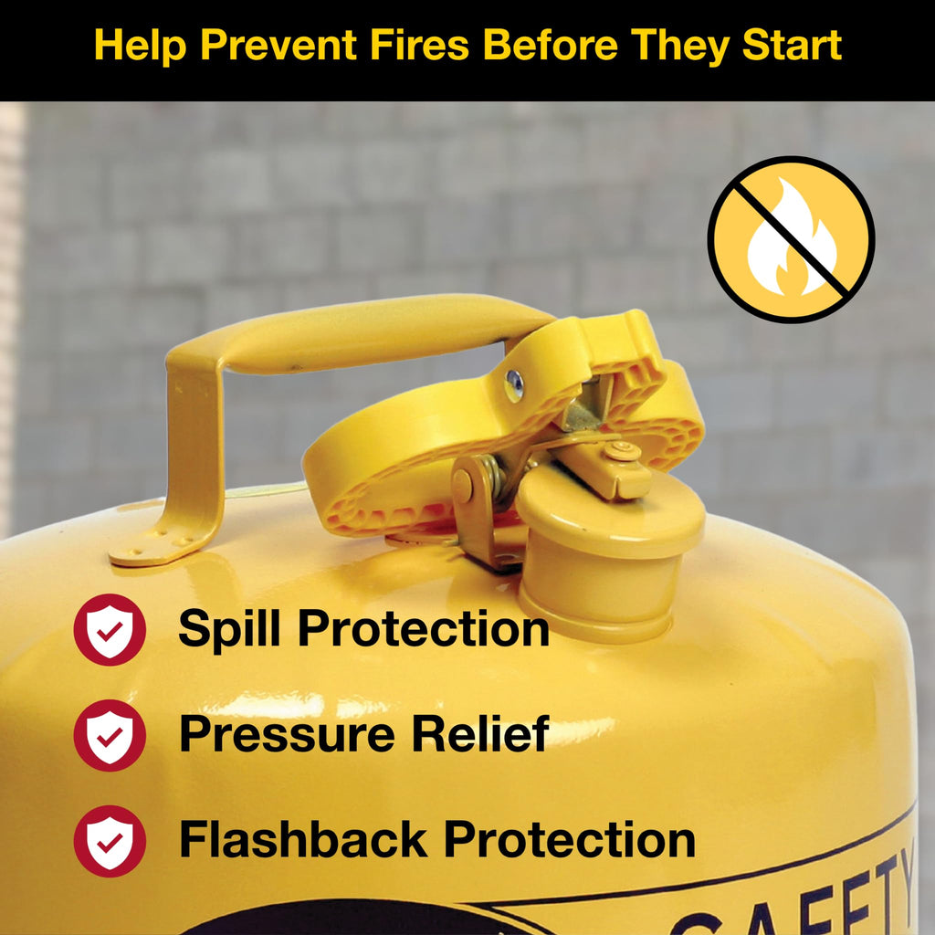 5 Gallon Yellow Safety Gas Can M3437