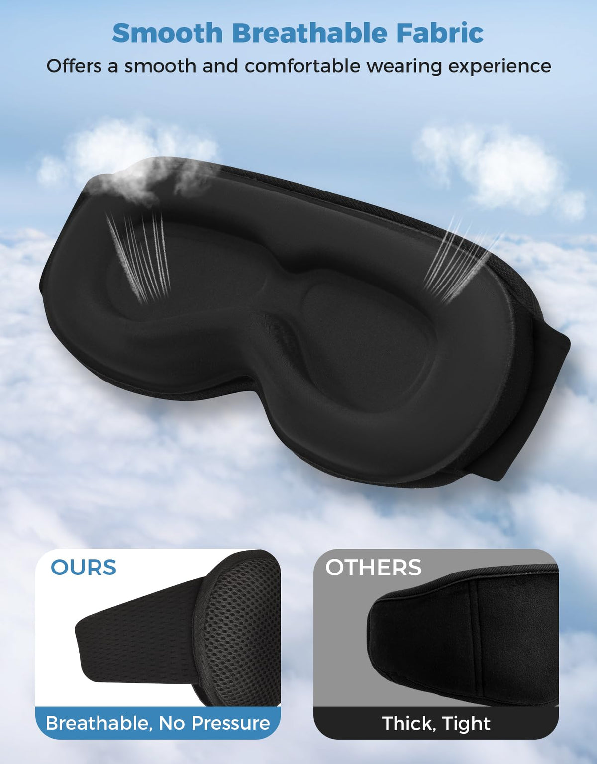Bluetooth Sleep Mask with Headphones M52265