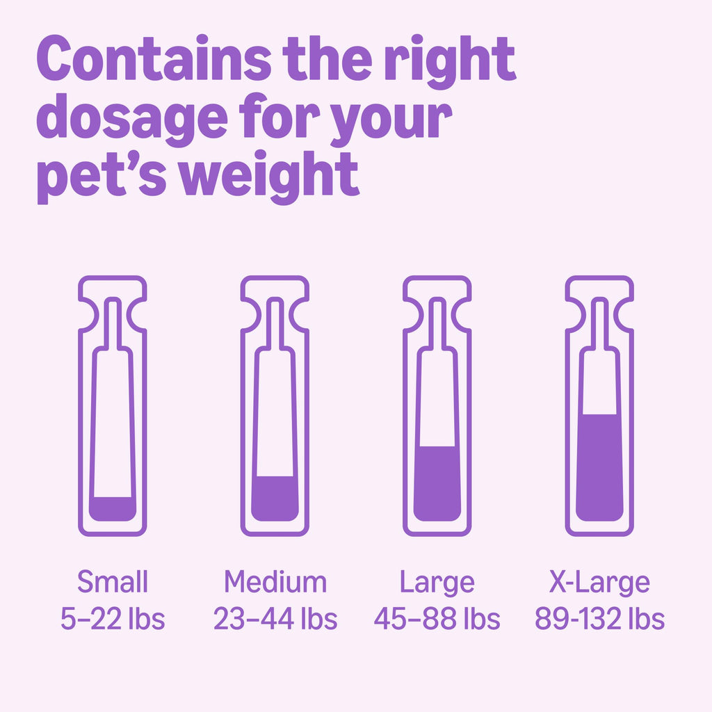 Flea and Tick Topical Treatment for Large Dogs 3 Count Y841403