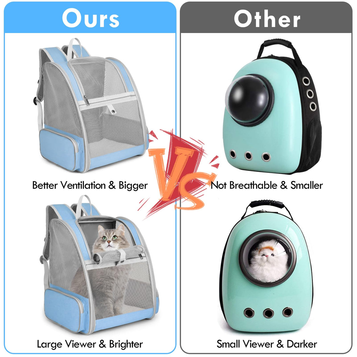 Blue Collapsible Cat Backpack Carrier with Mesh A801072