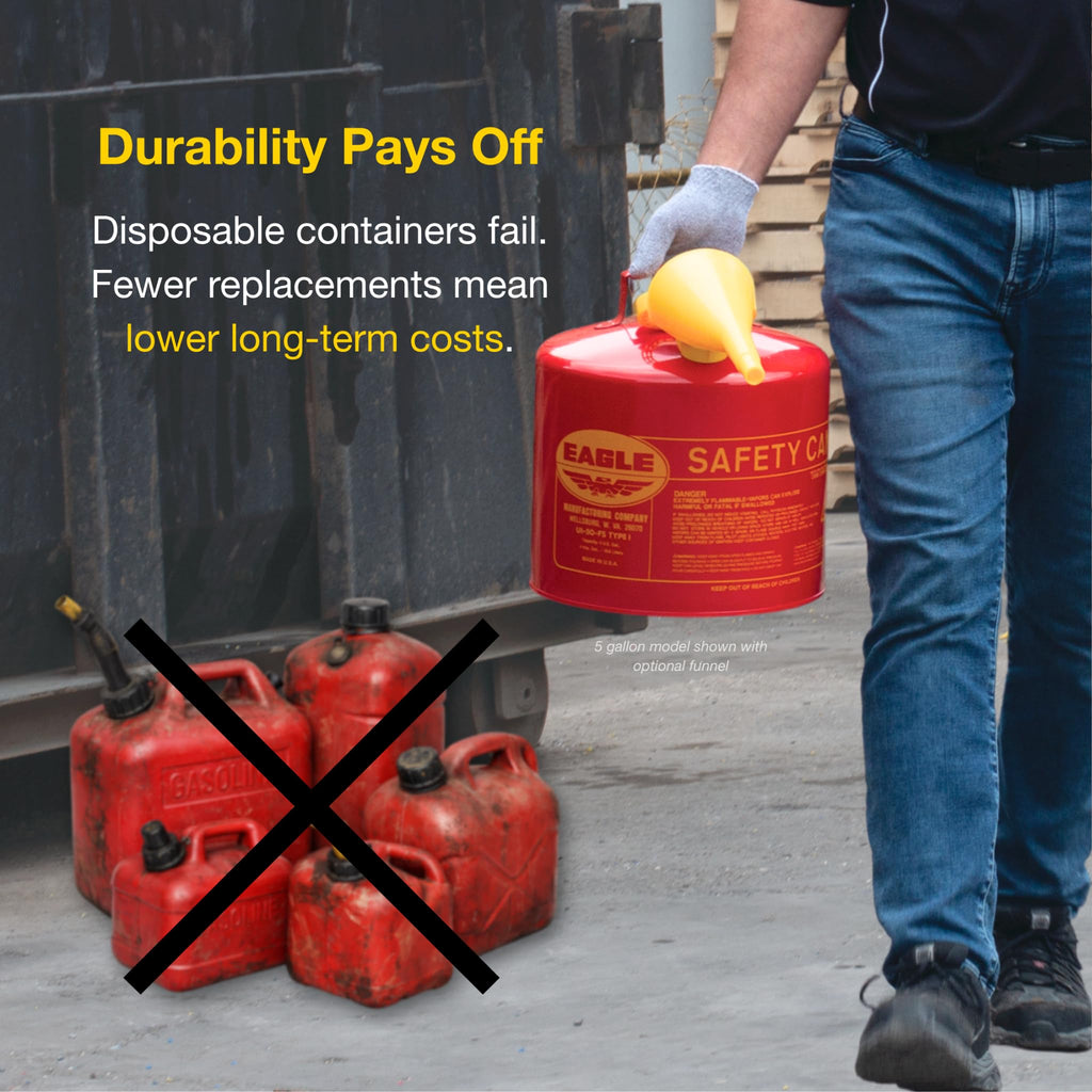 5 Gallon Type I Red Safety Gas Can A527