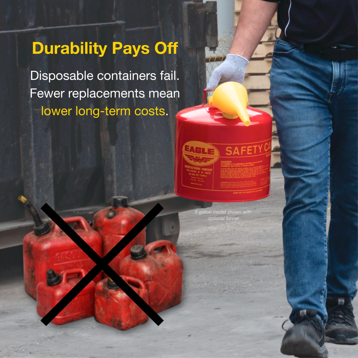 5 Gallon Type I Red Safety Gas Can A527