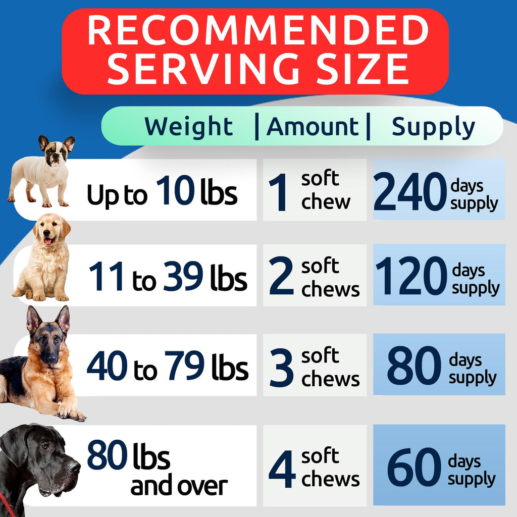 Hemp Chews for Dogs Z974