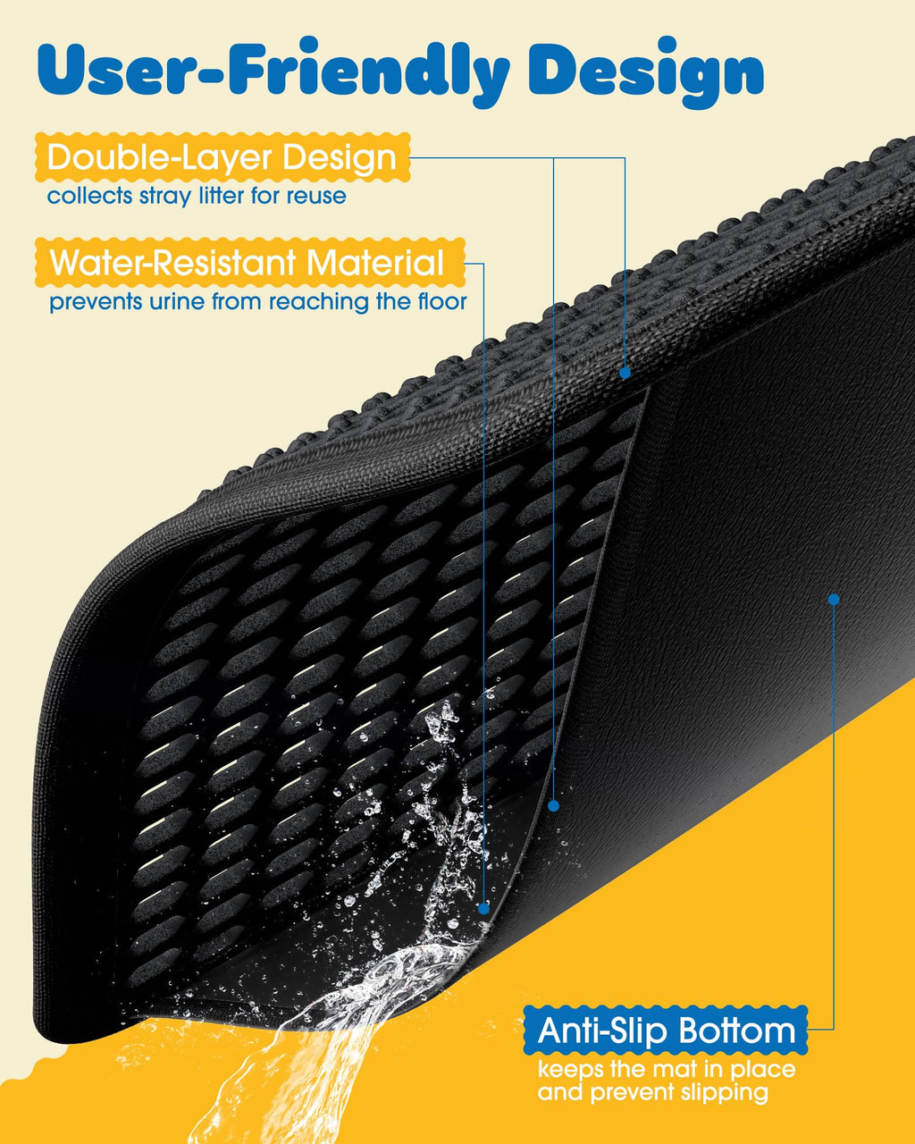 Cat Litter Mat 30 x 24 in Waterproof Non-Slip Black X74410