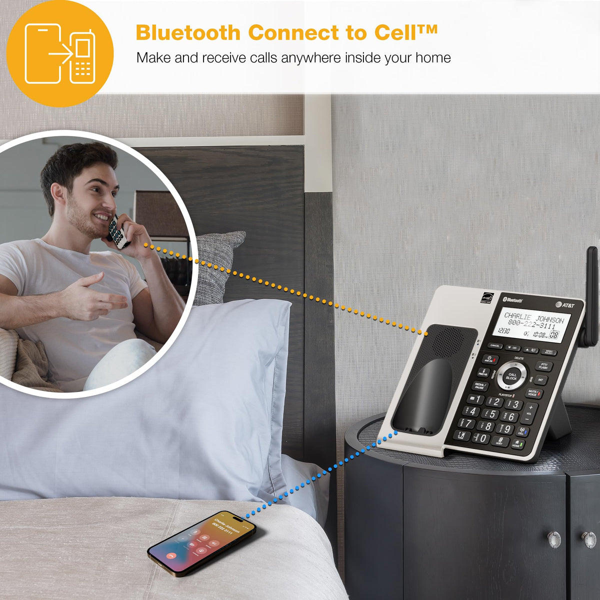 4-Handset Cordless Phone S95750