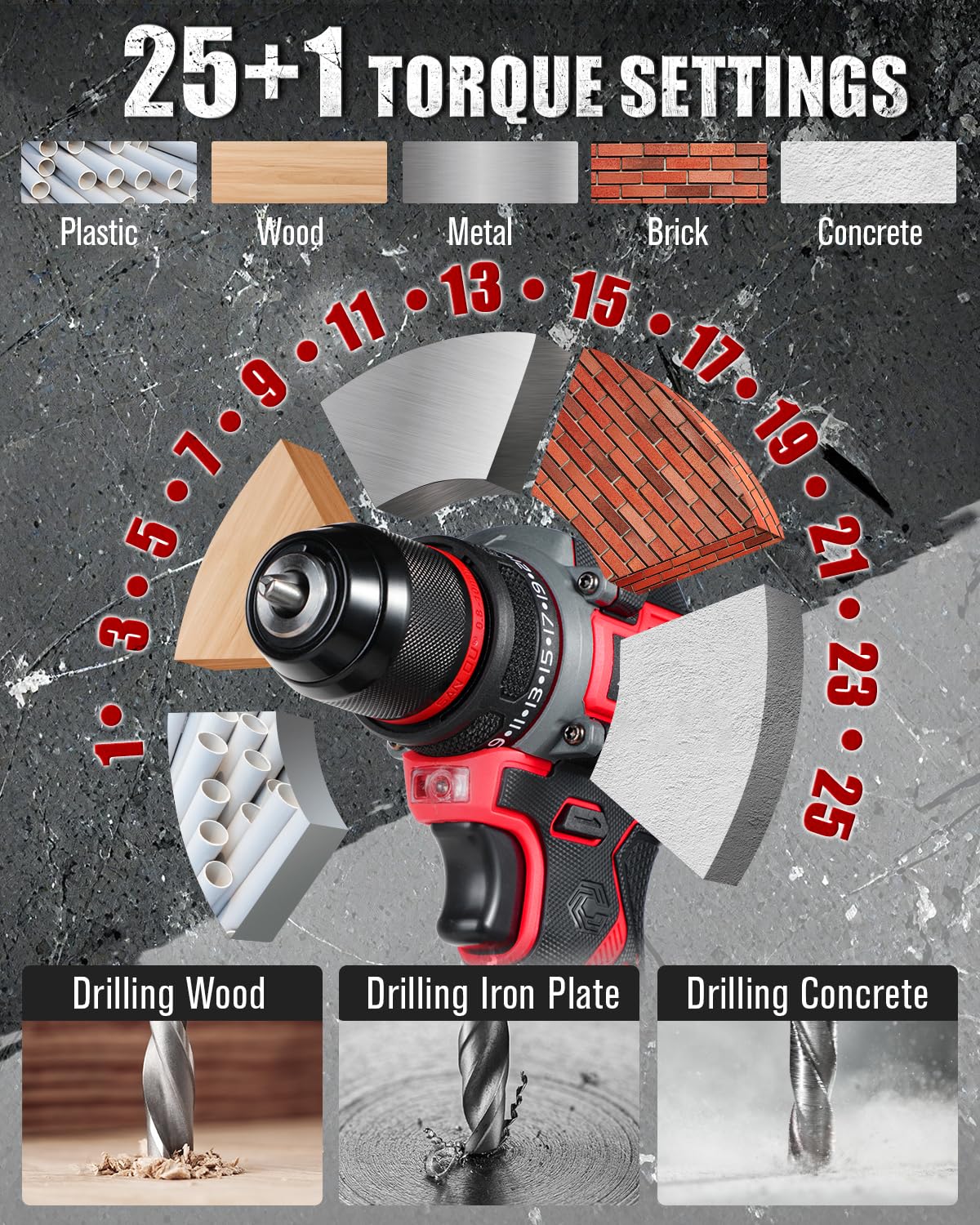 20V Brushless Cordless Drill Set I9624