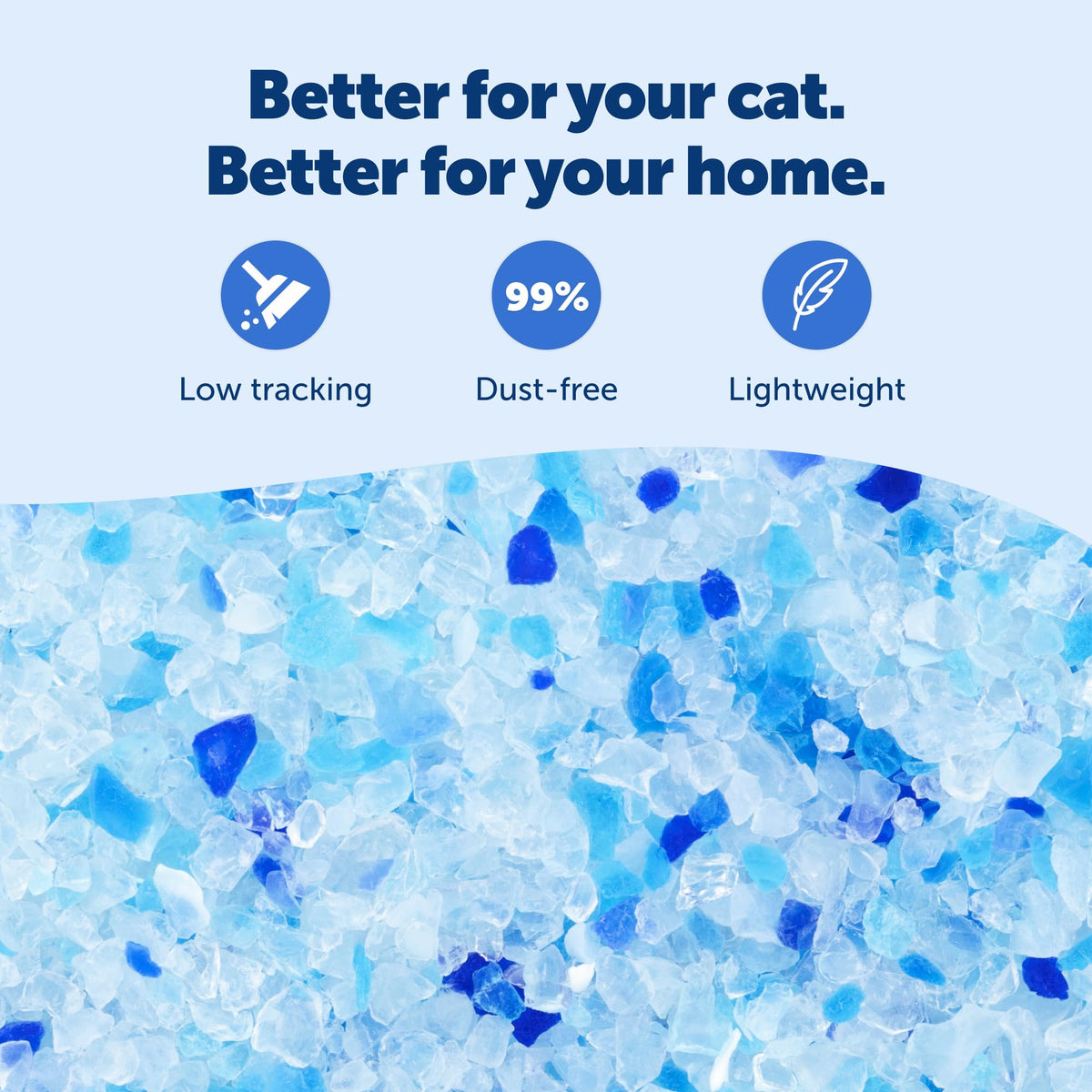 Odor Control Crystal Cat Litter, Fresh Scent, 8 Lb Bag A750