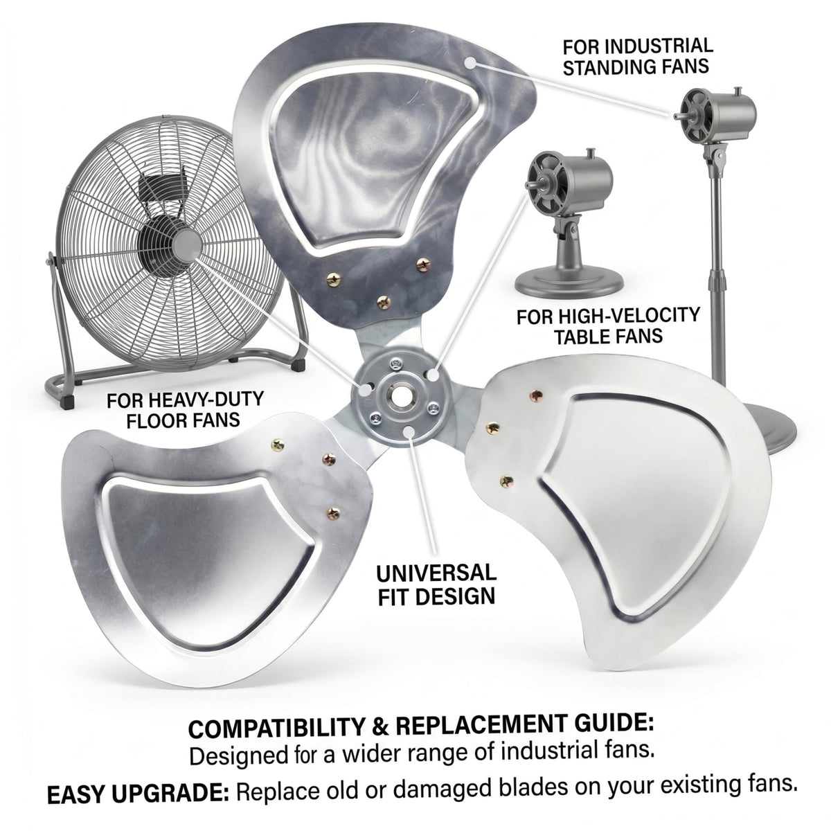 20 Inch Aluminum Alloy Replacement Fan Blade G9990