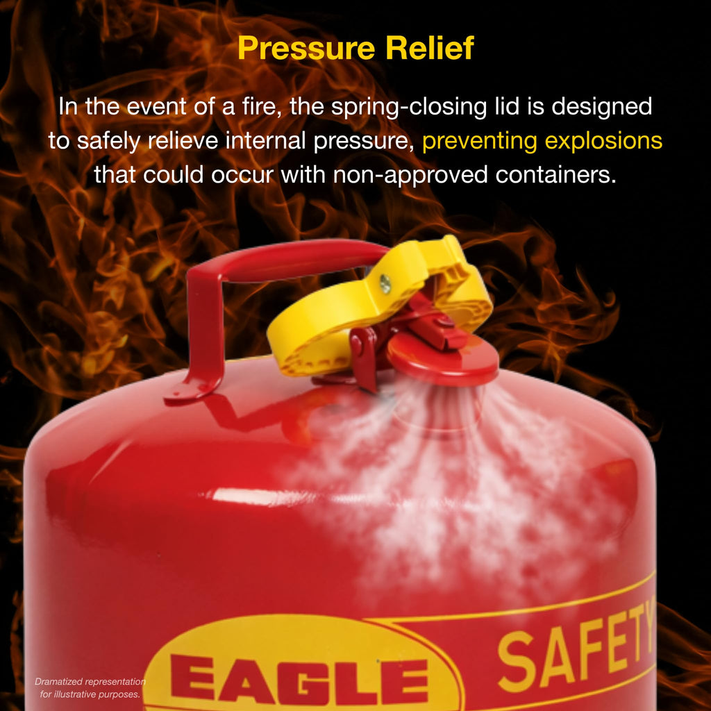 5 Gallon Type I Red Safety Gas Can A527