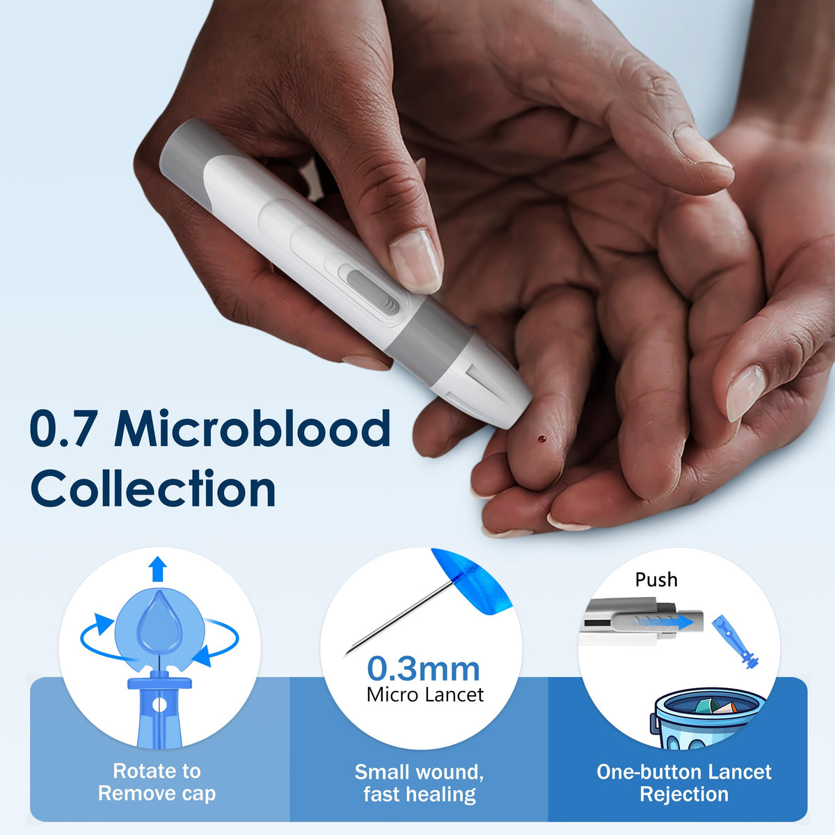 Glucose Monitor Kit, 100 Strips & Lancets N6919