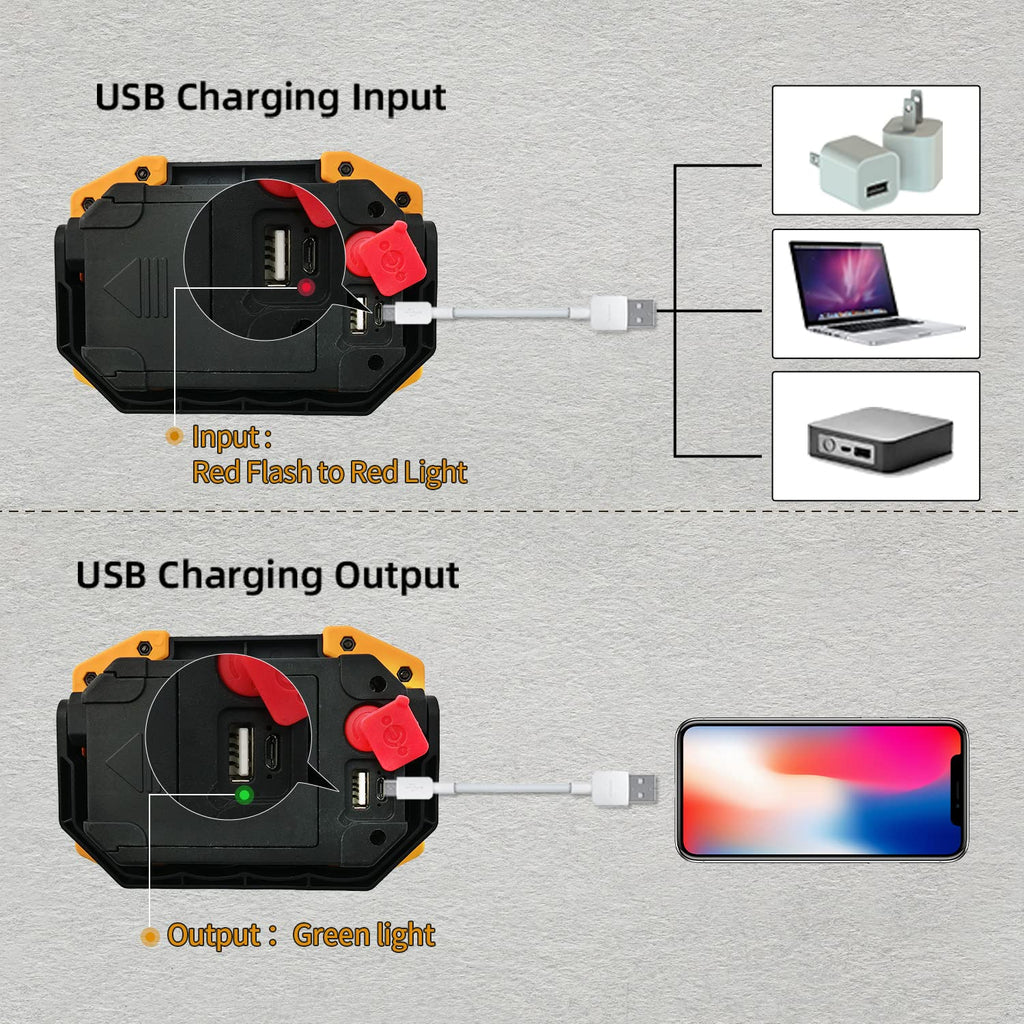 30W 2000LM Portable Waterproof Rechargeable LED Work Light with Stand I223