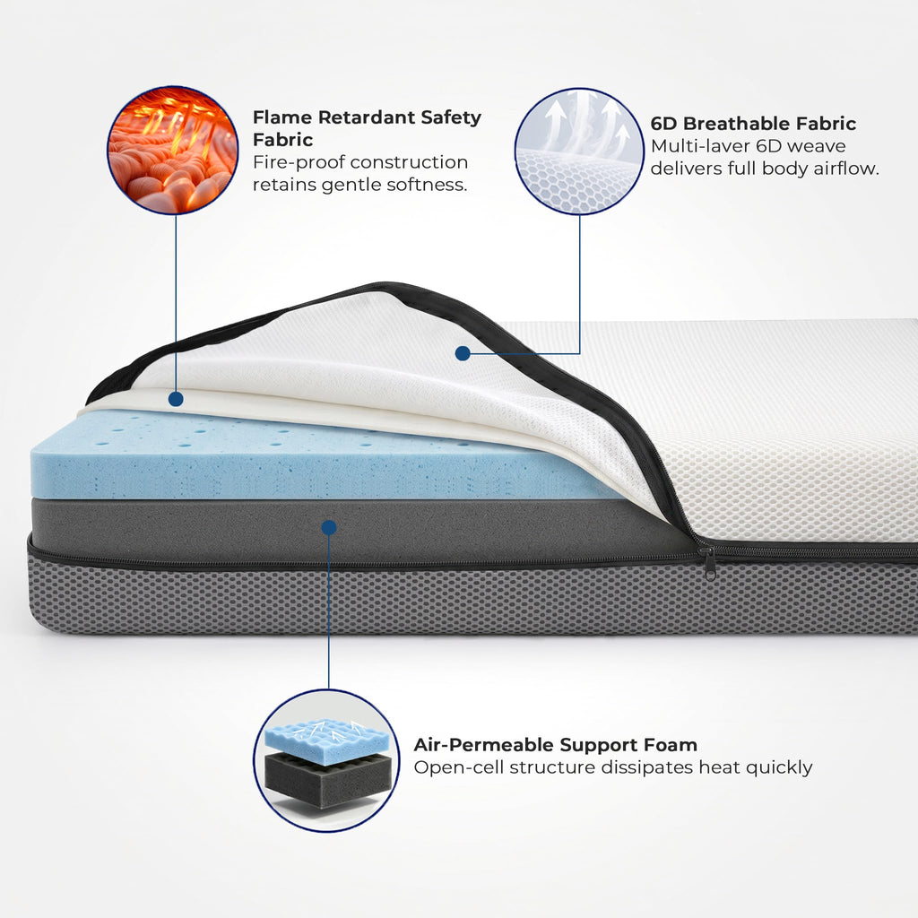 Mini Crib Mattress Dual Sided 38x24x4 Inch G366