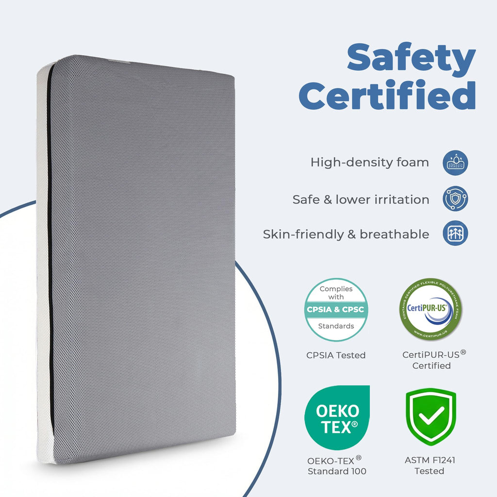 Mini Crib Mattress Dual Sided 38x24x4 Inch G366