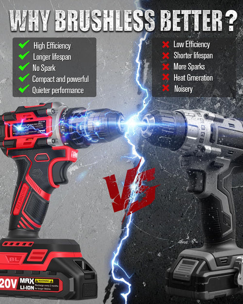 20V Brushless Cordless Drill Set I9624