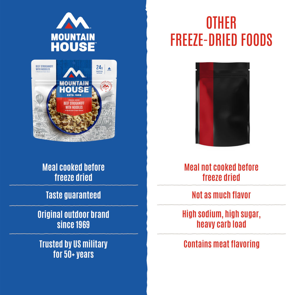 Freeze-Dried Dinner Entree 4 Servings 2-Pack Z7414