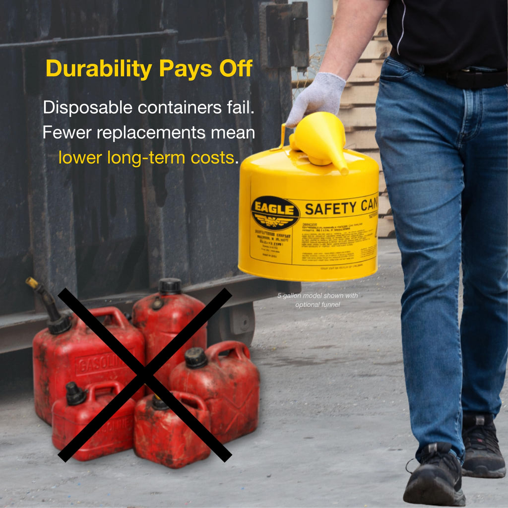 5 Gallon Yellow Safety Gas Can M3437