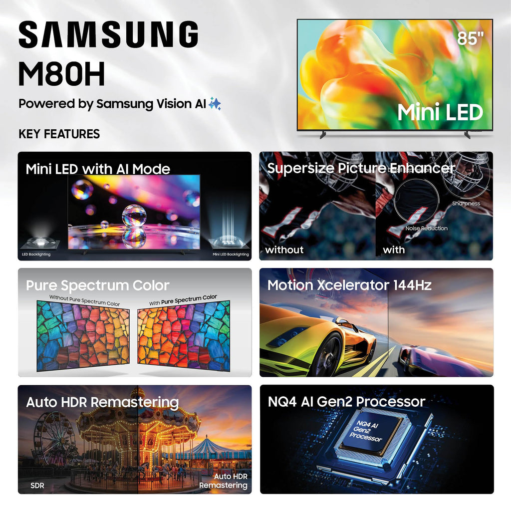 85-Inch Mini LED 4K Smart TV N7204