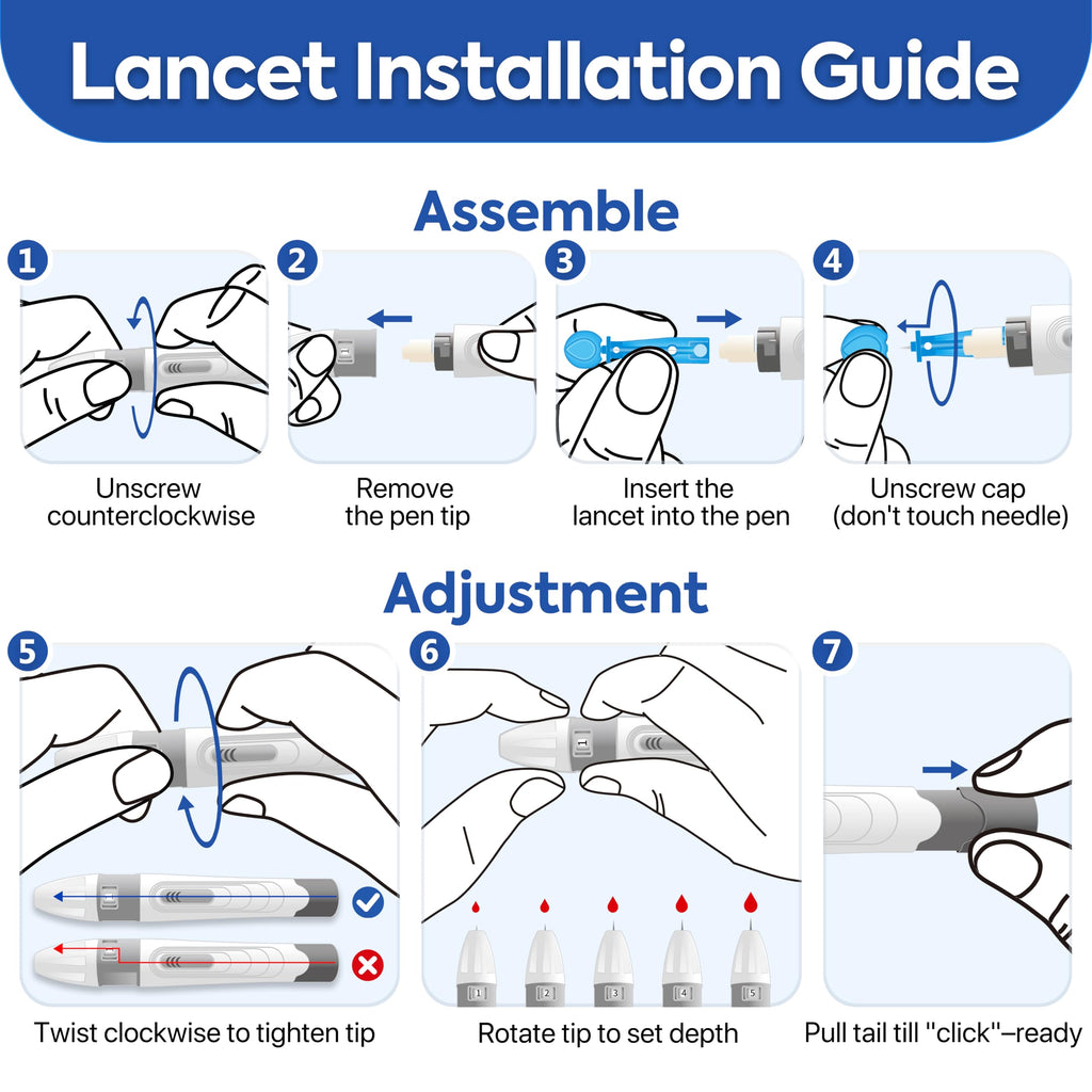 Glucose Monitor Kit, 100 Strips & Lancets N6919