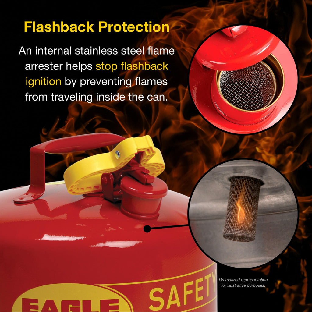 5 Gallon Type I Red Safety Gas Can A527